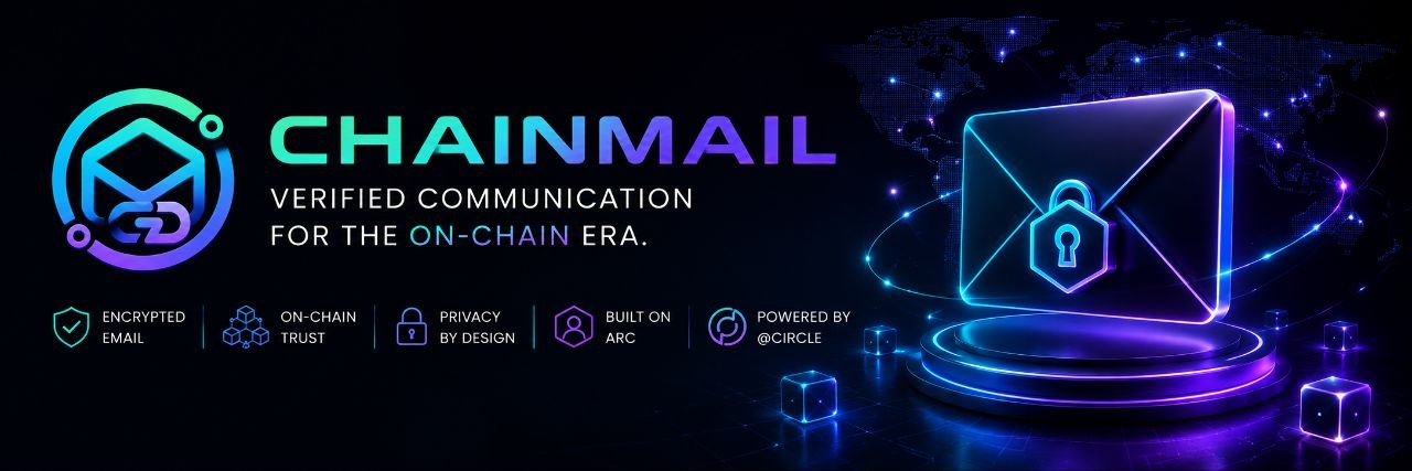 CHAINMAIL — Verified Communication for the On-Chain Era